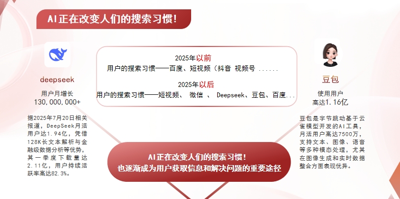 【玉溪】中山GEO哪家好？AI搜索优化全解析
