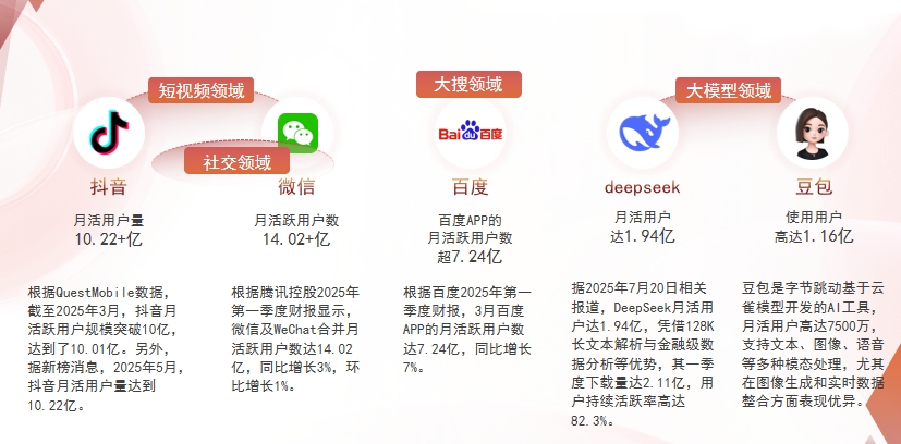 【玉溪】中山GEO优化：六匹马网络引领AI获客新纪元